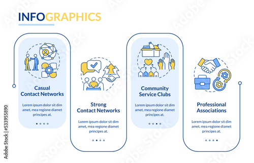 Types of business networking organizations rectangle infographic template. Data visualization with 4 steps. Editable timeline info chart. Workflow layout with line icons. Lato Bold, Regular fonts used