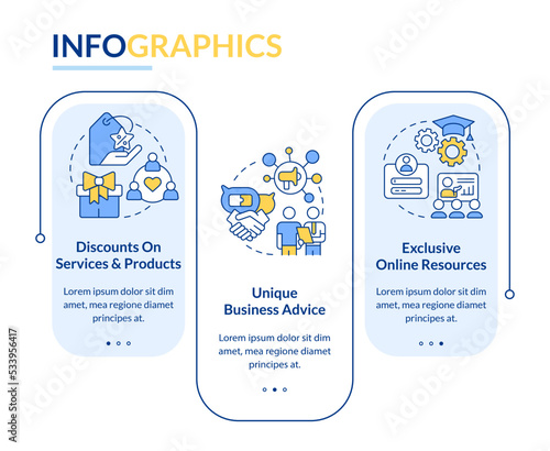 Joining business associations profits rectangle infographic template. Data visualization with 3 steps. Editable timeline info chart. Workflow layout with line icons. Lato Bold, Regular fonts used