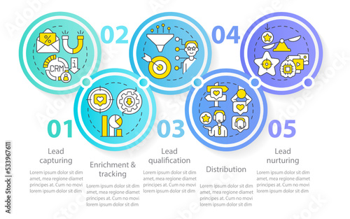 Process of lead management circle infographic template. Promotion. Data visualization with 5 steps. Editable timeline info chart. Workflow layout with line icons. Myriad Pro-Regular font used