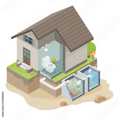 sewage treatment plant for smart house save the environment isometric cartoon
