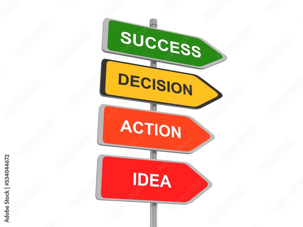 A sign with multiple directions A sign with multiple directions