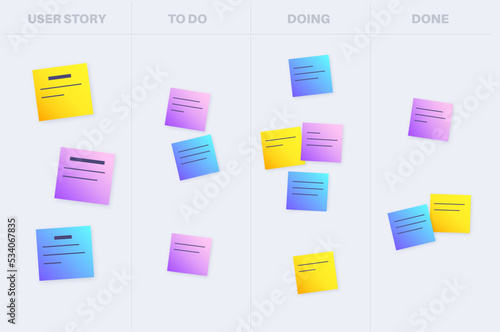 Scrum board methodology