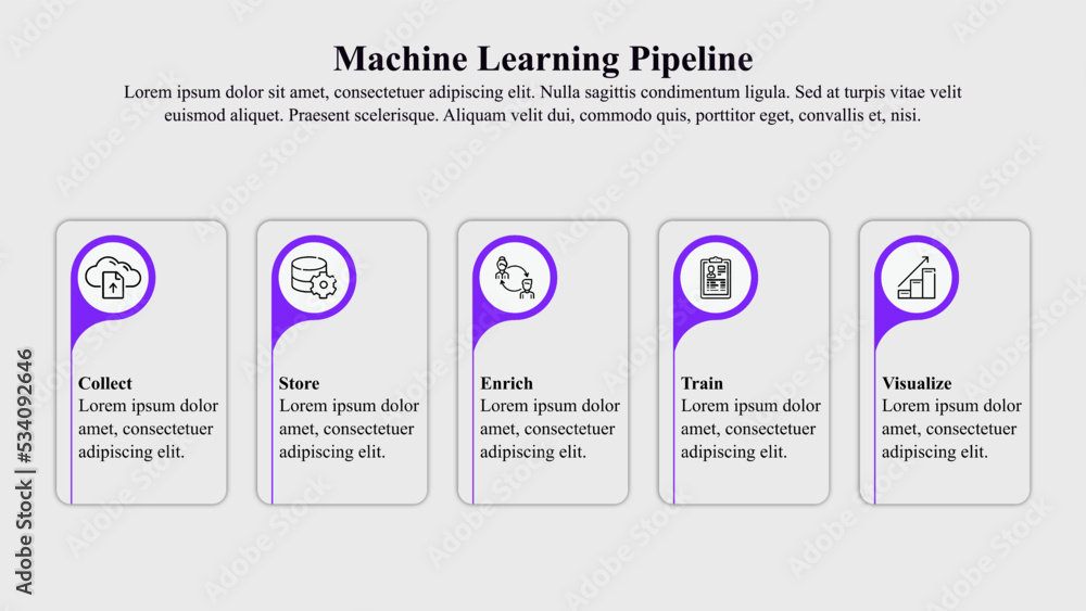 Infographic template of machine learning pipeline with icon and text space.