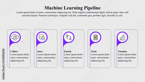 Infographic template of machine learning pipeline with icon and text space.