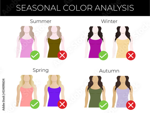 Seasonal Color Analysis Right and Wrong Color Choices for Summer, Winter, Spring, Autumn Types Illustration