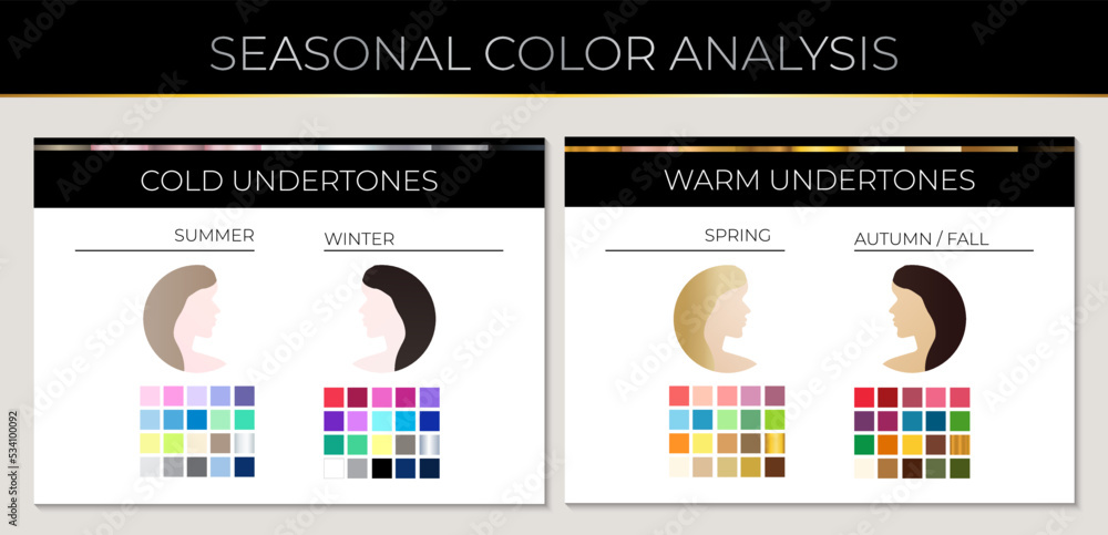 Naklejka premium Elegant Seasonal Skin Color Analysis Illustration with Color Swatches and Women Page