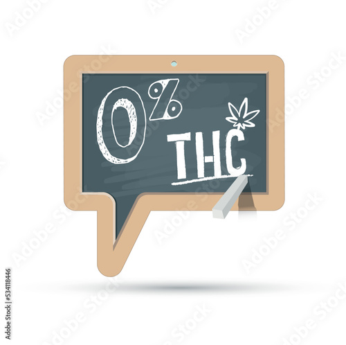 0% de THC