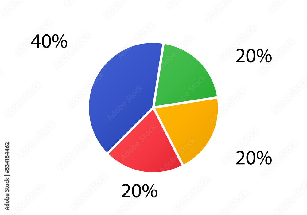 Cycle diagram for infographics.  2d pie chart.