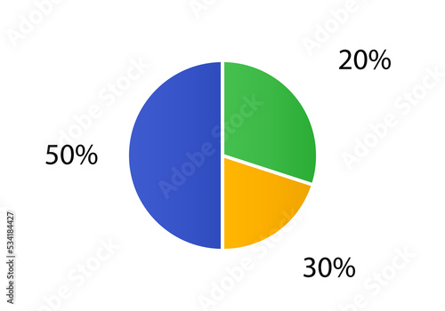 Cycle diagram for infographics.  2d pie chart.