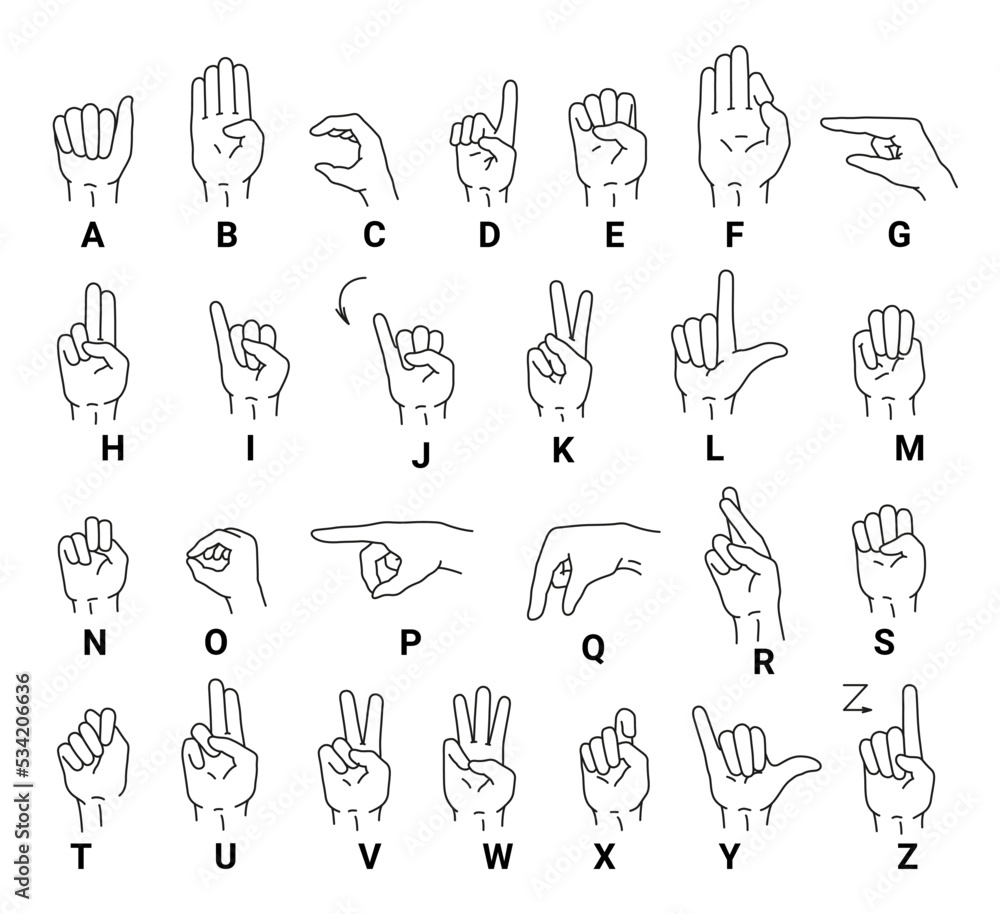 Deaf mutes hand language letters alphabet infographic set line art