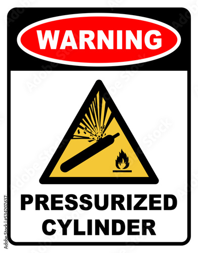 compressed gas cylinder safety signs