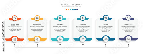 Process of online shopping with 6 steps. Steps business timeline process infographic template