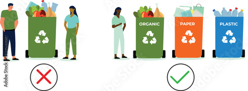 Sustainability illustration set. Characters reducing food waste, buying reused clothes, recycling plastic bottles. Reduce, reuse, recycle and zero waste concept.