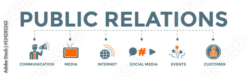 PR - Public Relations Banner Concept with icons.