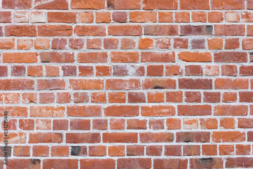 old stained brown brick wall background