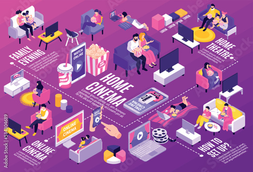 Isometric Home Cinema Horizontal Banner
