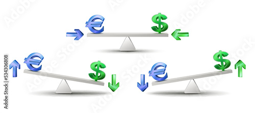 Euro and dollar signs on seesaw weight scale. US Dollar versus EU Euro.