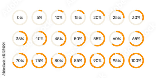 Circle percentage loading process from 0 percent to 100 percent.