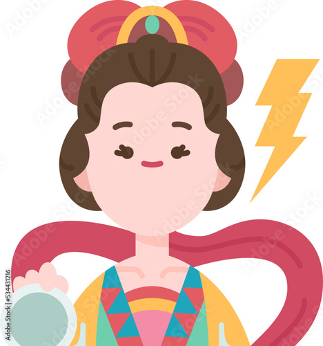dian icon