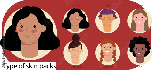 Set of skin types and differences. Oily, dry, acne, combination, normal, sensitive skins. Skin care and dermatology concept vector cartoon art girls