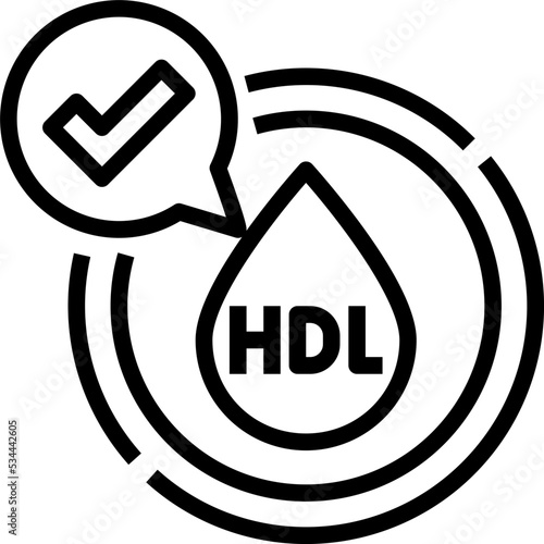 HDL cholesterol symbol element