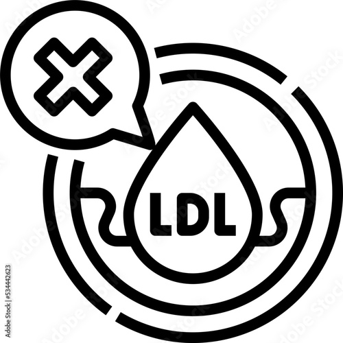 LDL cholesterol icon symbol element