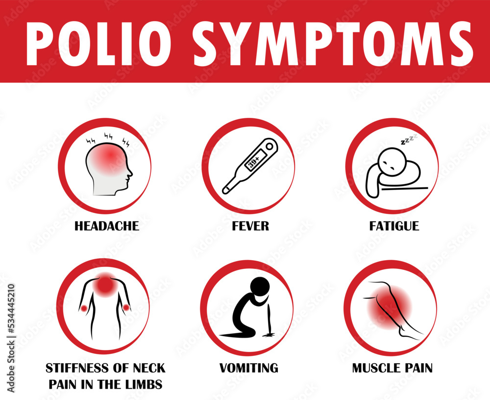 Nursing Paper Example on Poliomyelitis [SOLVED]