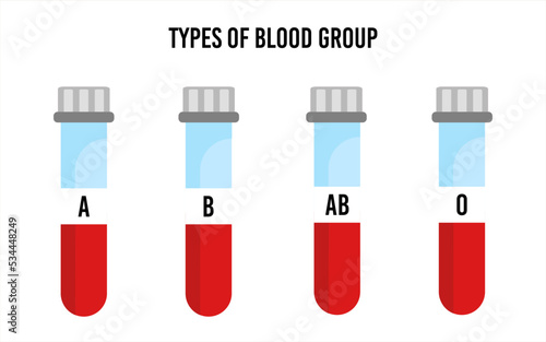 Types of blood group in test tube. human blood is grouped into four types a, b, ab, and o. flat vector illustration.