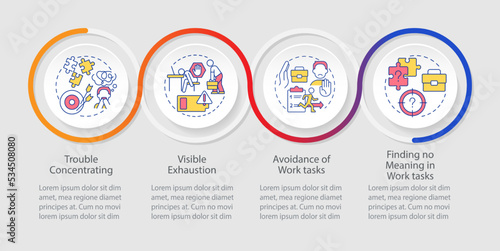 Signs of employee burnout loop infographic template. Exhaustion at workplace. Data visualization with 4 steps. Timeline info chart. Workflow layout with line icons. Myriad Pro-Regular font used