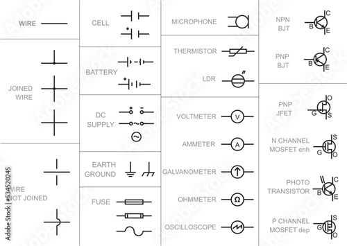 Table of symbols in Electronics.  wires, transistors, diodes and more. Standard symbols. High quality vector art. photo