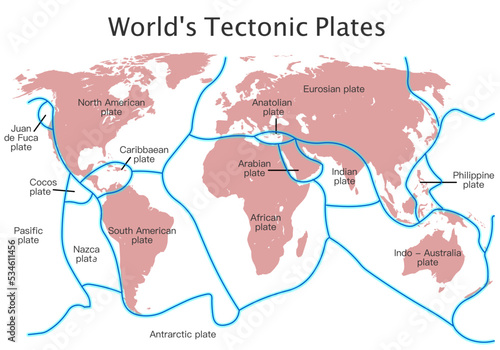 World 's tectonic plates. Earthquakes. Earth major lithospheric fault lines map. African, North, south American, Antarctic, Eurasian Indo - Australian Pacific cocos Juan,  Anatolian boundary. Vector photo