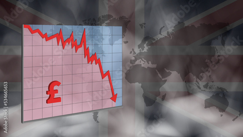 3d graph with a pound sign with a red down arrow on the background of the UK flag and the world map