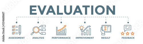 Evaluation Banner Vector Illustration Concept with Assessment Performance Analysis Improvement Result Feedbackh icons