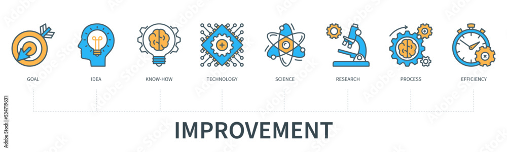 Improvement concept with icons in minimal flat line style