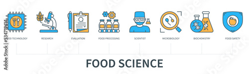 Food science concept with icons in minimal flat line style