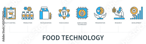 Food technology concept with icons in minimal flat line style