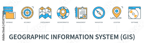 Geographic information system concept with icons in minimal flat line style photo