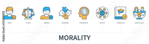 Morality concept with icons in minimal flat line style