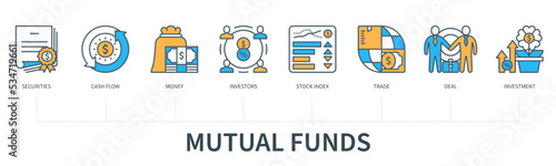 Mutual funds concept with icons in minimal flat line style