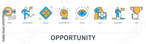 Opportunity concept with icons in minimal flat line style
