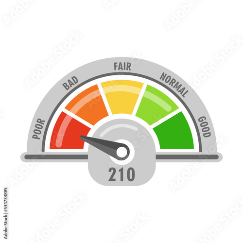 Speedometer with poor and good rating indicator. Levels of client satisfaction with credit score. Business, credit score, customer satisfaction rating concept