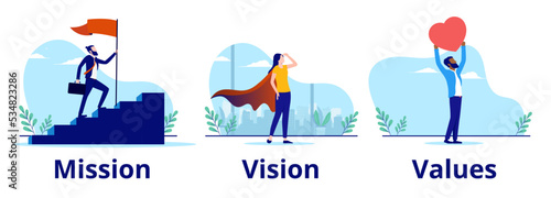 Mission vision and values vector set - Three business strategy illustrations of businesspeople, running up stairs, scouting and holding heart. Flat design vector illustration with white background