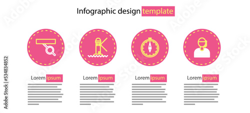 Set line Compass, Sailor captain, Lighthouse and Pirate eye patch icon. Vector