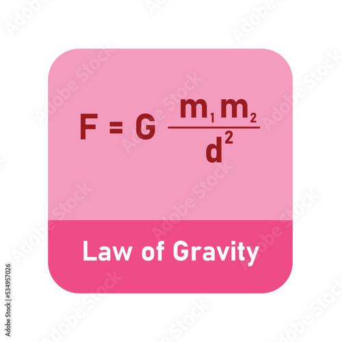 Universal gravitational force formula in physics.