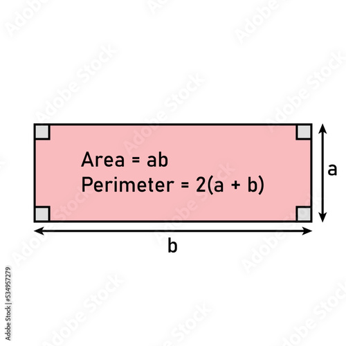 Perimeter and area of rectangle formula. vector illustration isolated on white background.