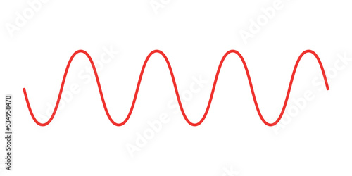 the basic properties of waves. parts of a wave. vector illustration photo
