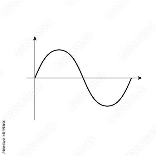 the basic properties of waves. parts of a wave. vector illustration