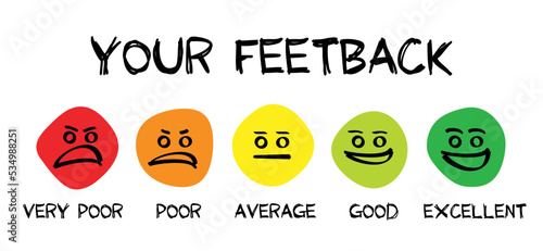 How do you rate our service. Customer, satisfaction, rating the scale. Cartoon feedback form and product quality. Service satisfaction rating. Mood from angry atisfaction symbol