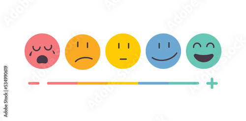 Emotions scale. Emoticon Rating feedback scale. Emotion rating feedback opinion positive or negative.