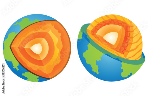 Lithosphere earth layers structure. Planet geology school scheme. Geography infographics with cross section diagram. Earth inside model, internal mantle level. For education and science use